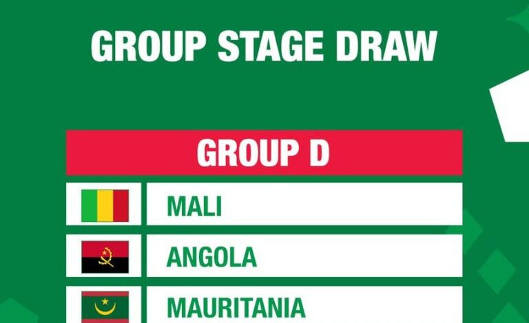 صورة قرعة أمم أفريقيا للمحليين تضع المنتخب الموريتاني في المجموعة الرابعة