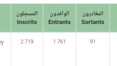 صورة إحسي البكاي/ أعداد المسجلين للانتخابات الرئاسية  دليل على ولاء الساكنة لرئيس الجمهورية محمد ولد الشيخ الغزواني